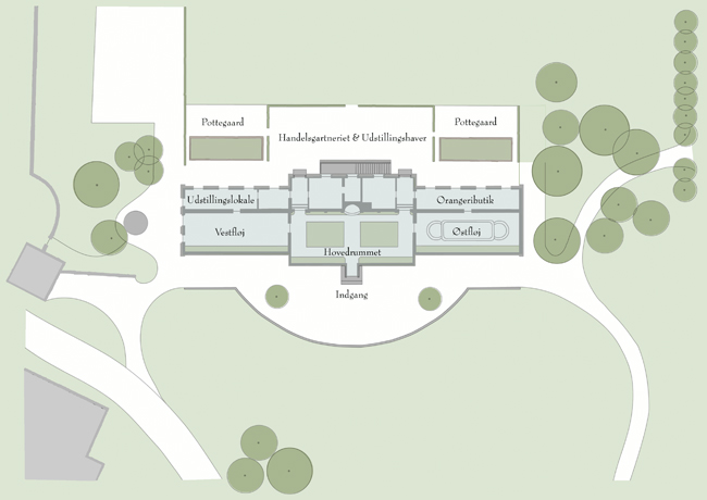 paradehuset.plan